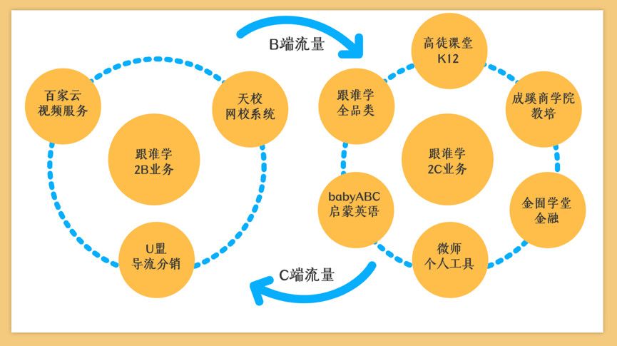 抖音丝粉快速增加到1万_抖音如何粉丝速涨_抖音粉丝如何快速增加到1000