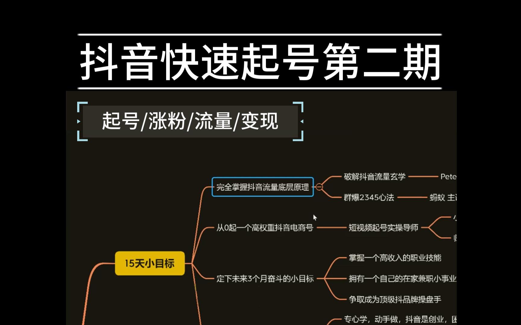 抖音粉丝业务套餐_斗音粉丝团有什么用_抖音粉丝团是干什么的