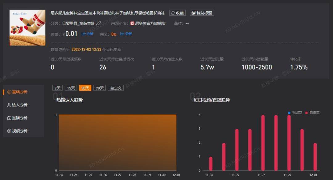 抖音粉丝双击播放下单0.01大地马山房产活动_抖音粉丝双击播放下单0.01大地马山房产活动_抖音粉丝双击播放下单0.01大地马山房产活动