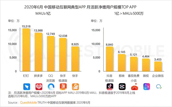 快手24小时自助在线下单平台_快手业务自助下单平台网站_快手业务24小时在线下单平台免费