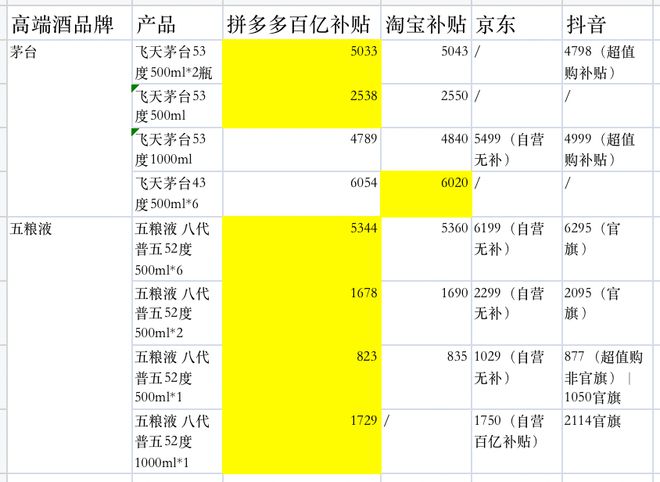 自助下单专区_自助下单业务_ks自助下单服务平台