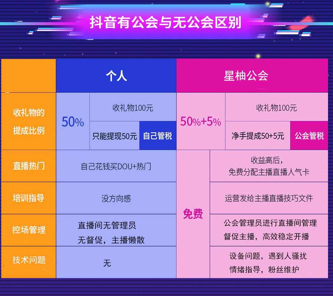 抖音粉丝增加_抖音增加粉丝量有用吗_抖音增加粉丝量有啥作用