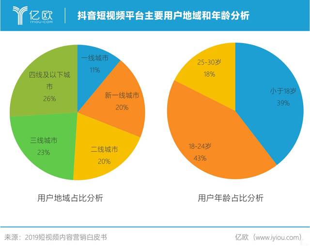 快手买热门会影响什么嘛_快手买热门有用么_快手买热度链接