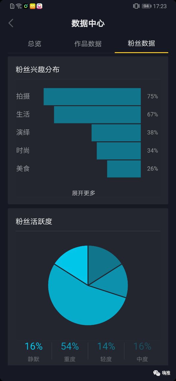 抖音买热度之后会怎样_抖音买热度链接_抖音购买热搜