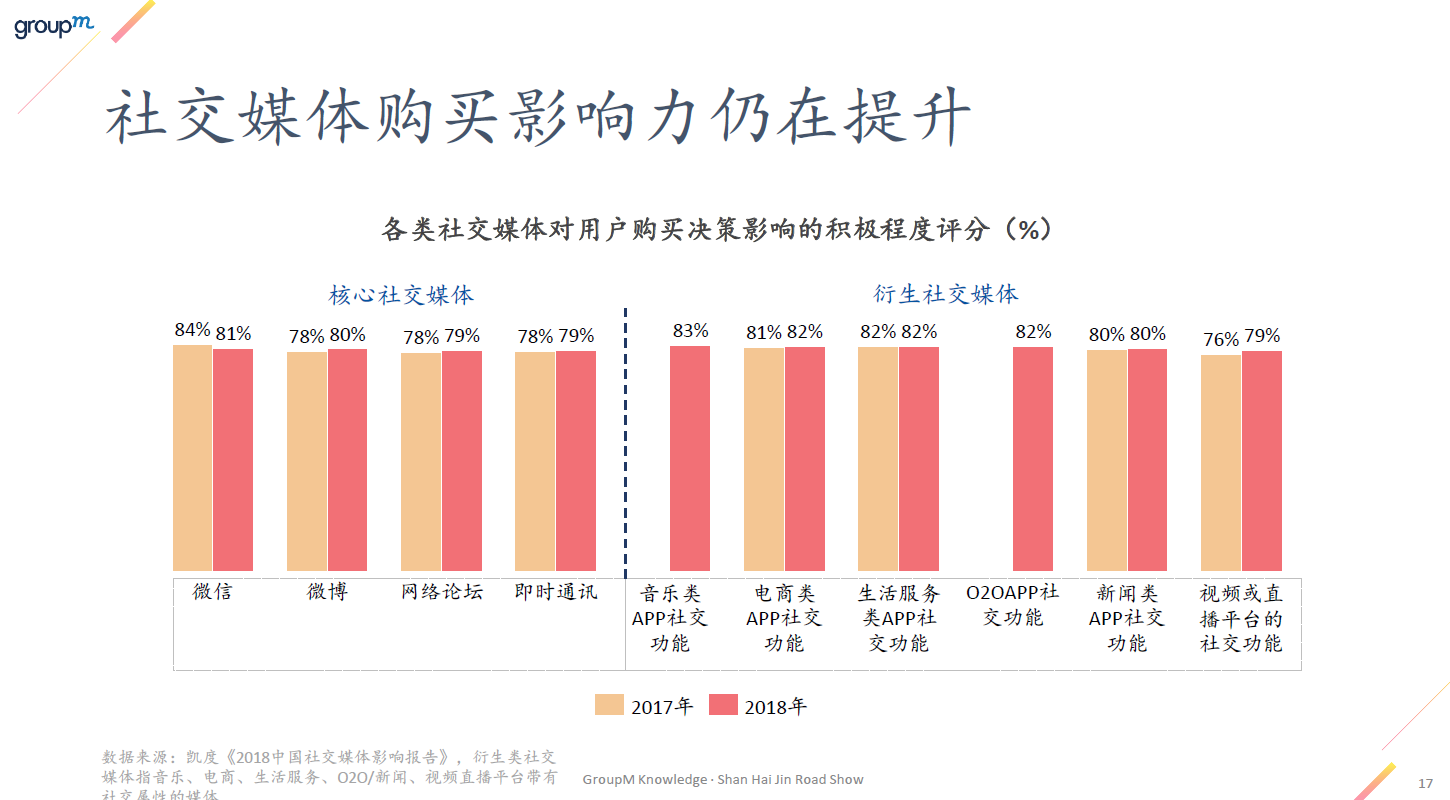 抖音点赞充钱然后返利是真的吗_抖音点赞充值24小时到账_抖音点赞在线充值