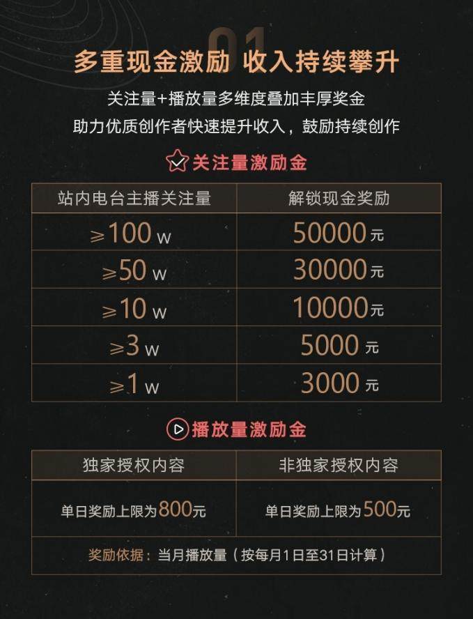 快手0.5元1000个赞是真的吗_快手0.5元1000个赞是真的吗_快手0.5元1000个赞是真的吗