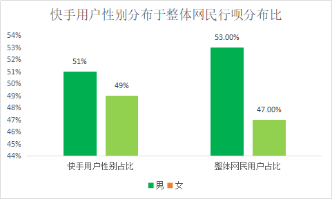 快手买双击_快手买东西点购买没反应怎么整_快手点立即购买没反应