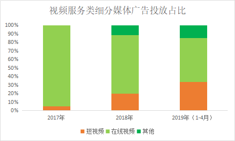 快手点立即购买没反应_快手买东西点购买没反应怎么整_快手买双击