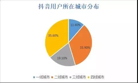 全网最稳最低价自助下单_超低价货源自助下单_ks业务自助下单软件最低价