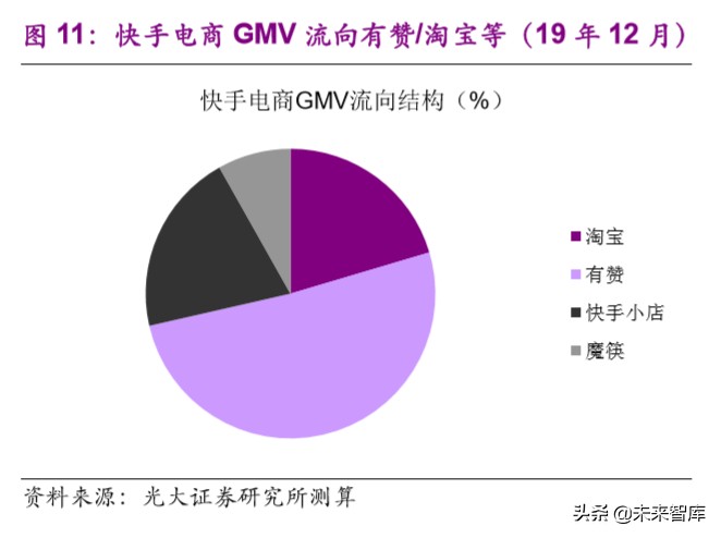 快手双击给钱吗_快手双击平台ks下单-稳定_快手双击要钱吗