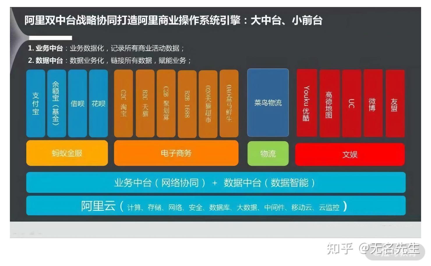 抖音平台优惠价_全网最低业务平台便宜抖音_抖音业务平台便宜