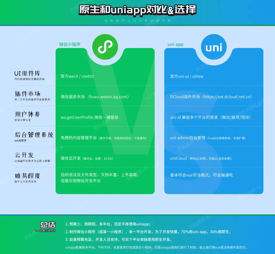 抖+热门怎么买比较好_抖音花钱买热度_抖音买热度链接