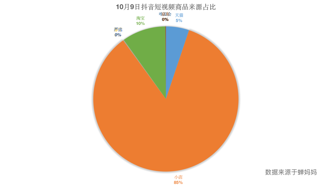 抖音粉丝增加_抖音增加粉丝有钱吗_抖音增加粉丝量有用吗