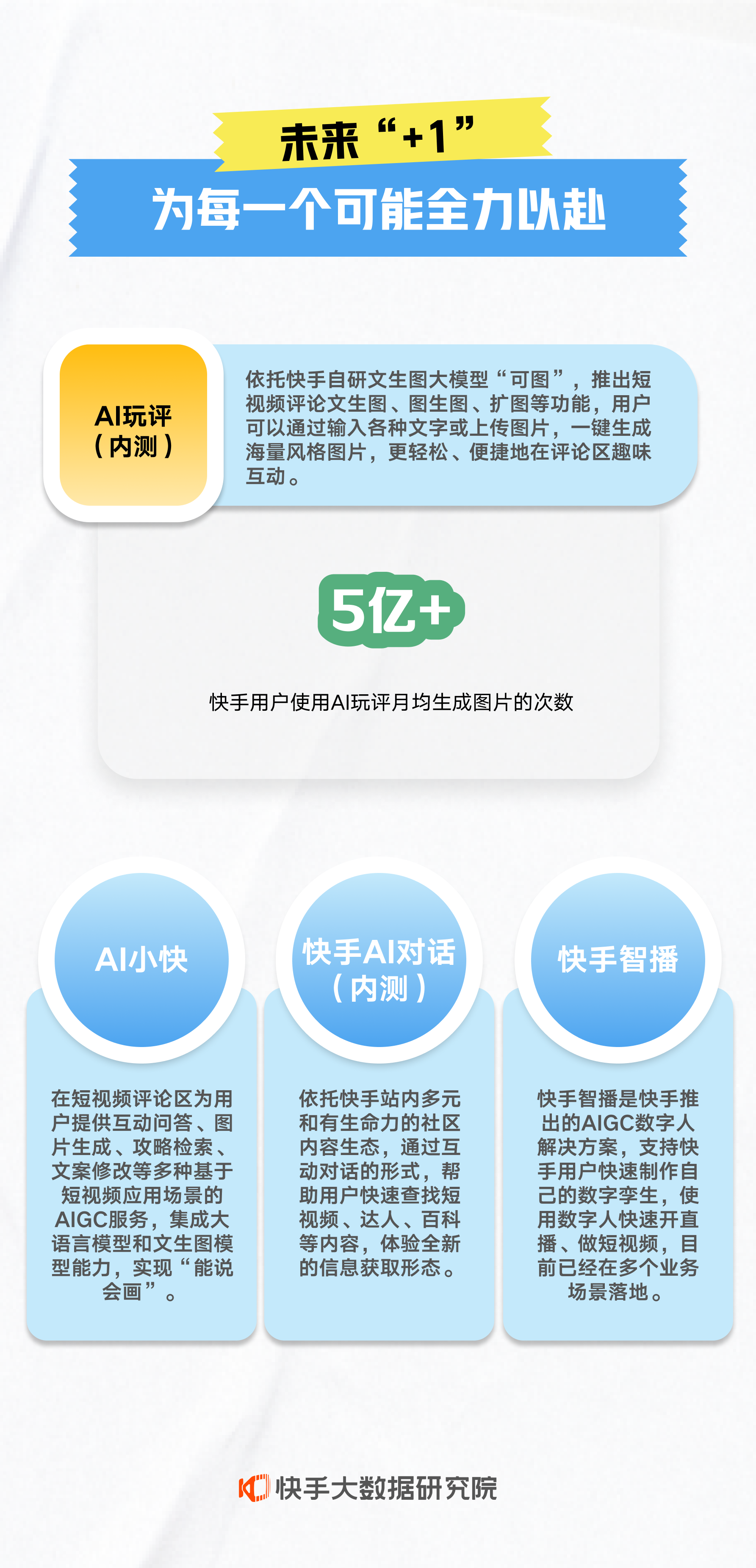 24小时自助刷业务ks_24小时ks业务自助下单平台_ks双击业务24小时