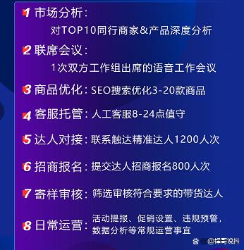 抖音平台优惠价_低价抖音业务_抖音业务平台便宜