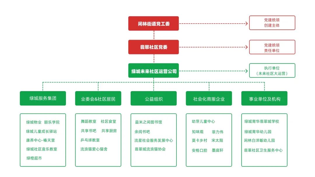 24小时点赞业务_24小时快手刷赞业务_说说赞业务