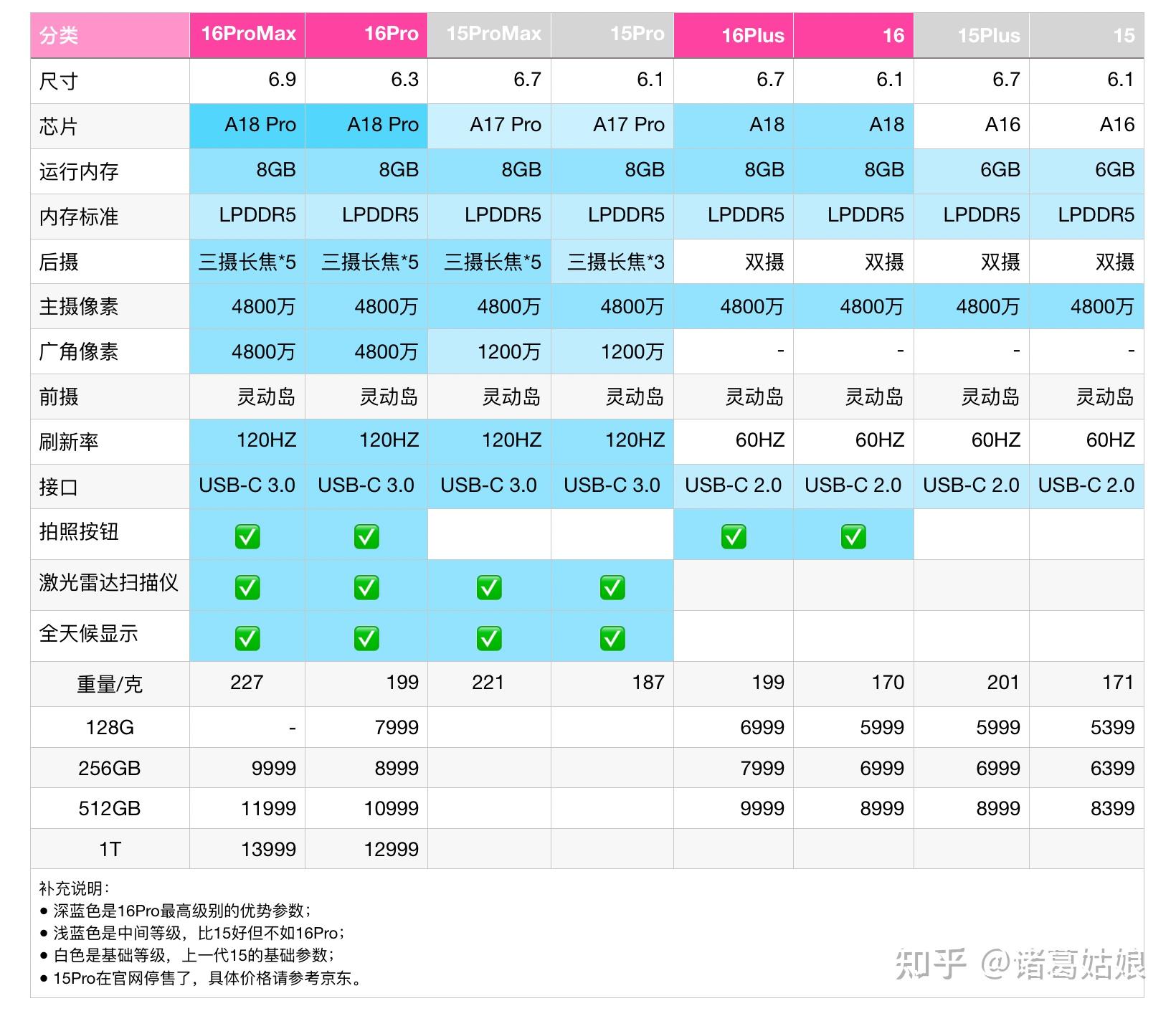 ks0.01刷100_ks0.01刷100_ks0.01刷100