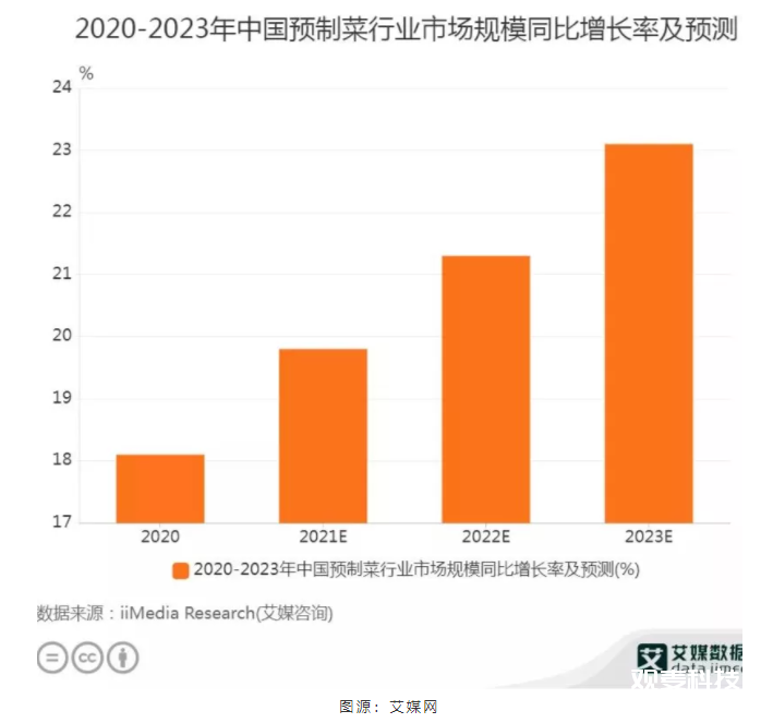 快手花钱买热度_快手买热门的后果_快手买热度