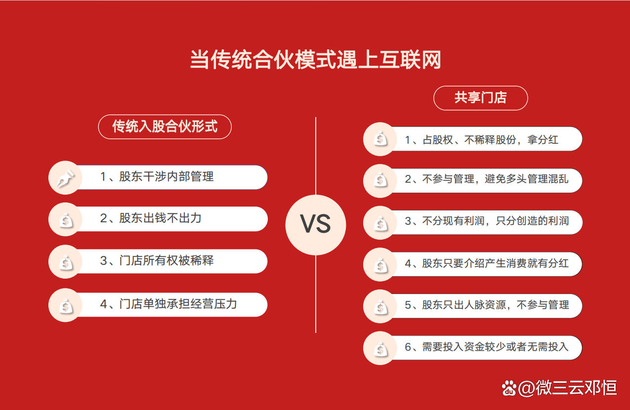 ks业务自助下单软件最低价_超低价货源自助下单_全网最稳最低价自助下单