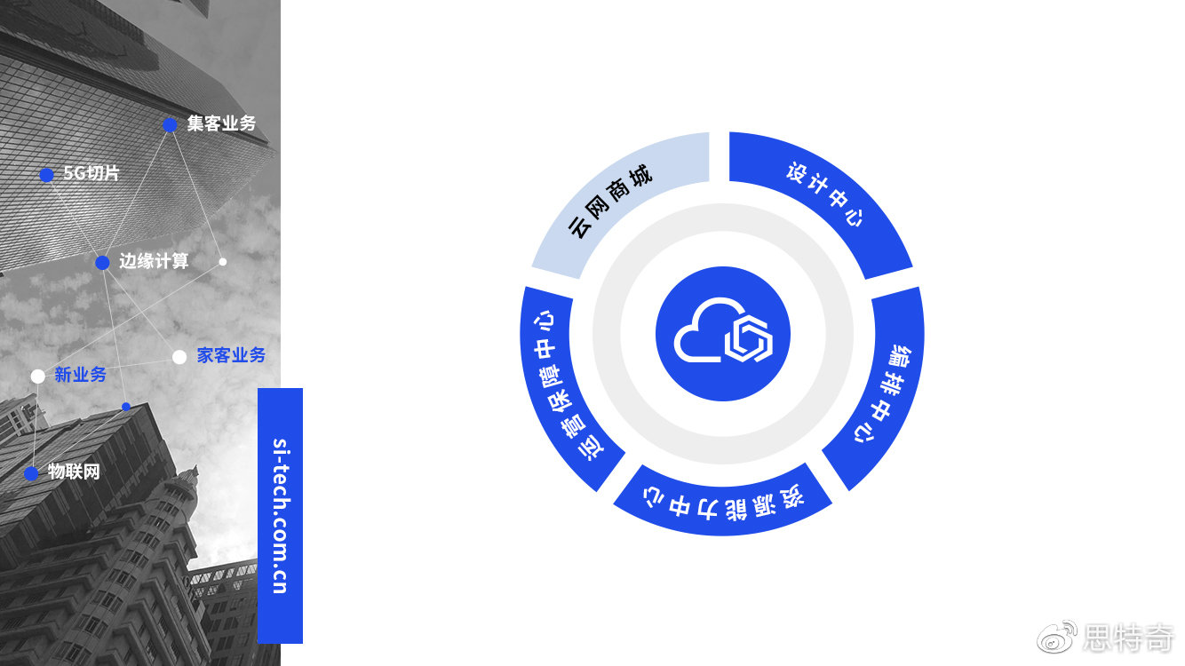 自助下单意思_ks自助下单服务平台_自助下单业务