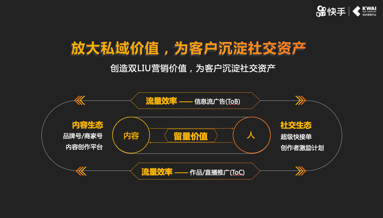 快手买热门有效果吗_快手买热门会被别人知道吗_快手买热门