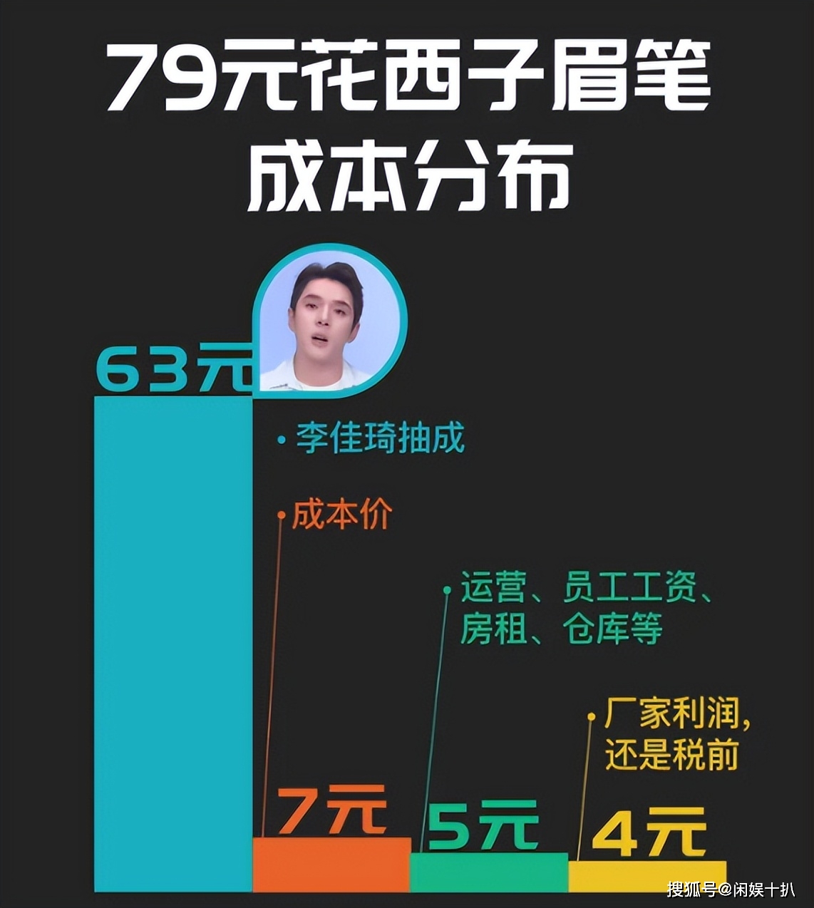 超低价货源自助下单_全网最稳最低价自助下单_ks业务自助下单软件最低价