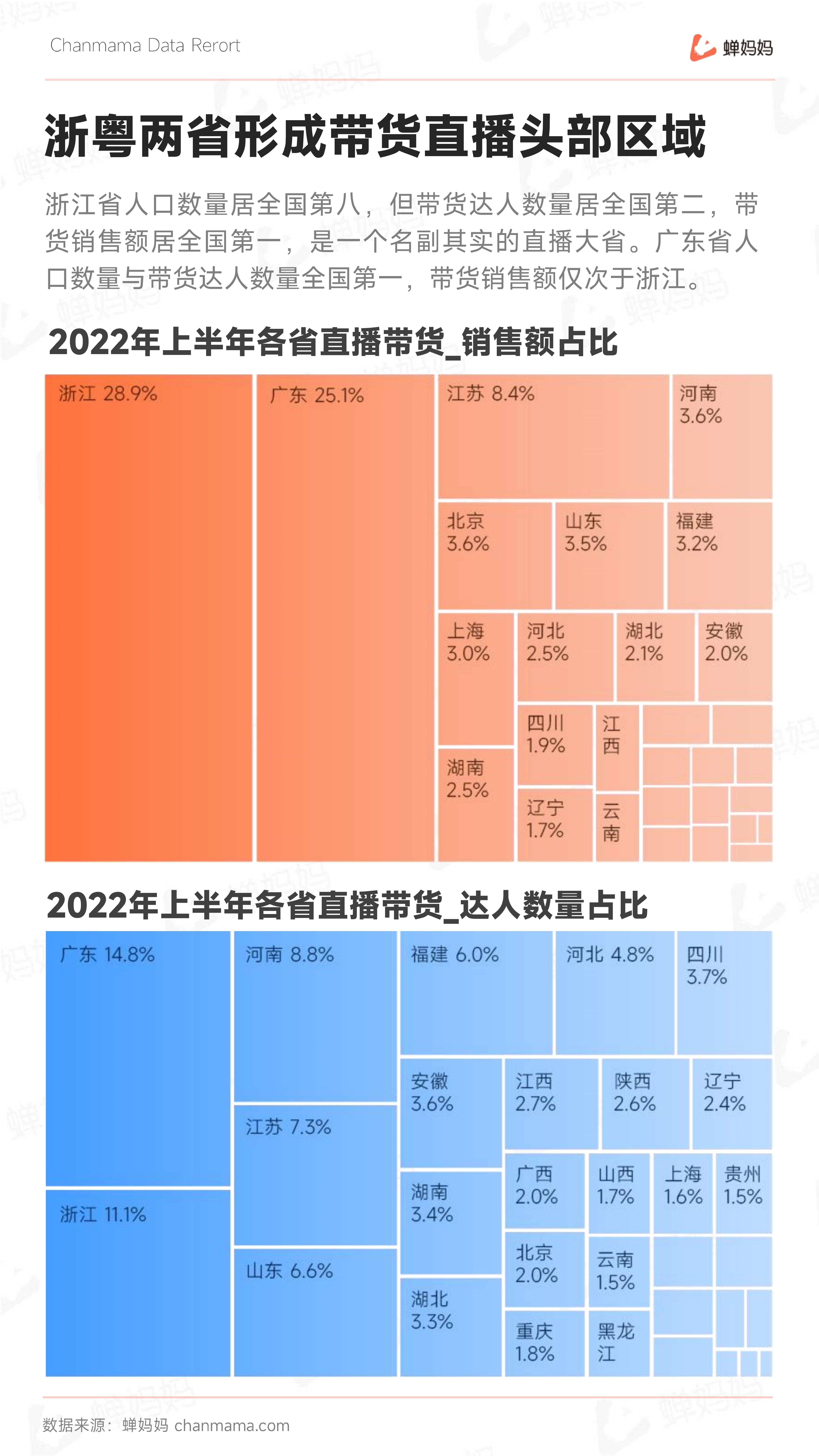 低价抖音_抖音业务平台便宜_抖音价格便宜