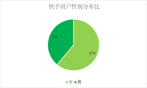 快手24小时自助免费下单软件_快手24小时自助免费下单软件_快手24小时自助免费下单软件