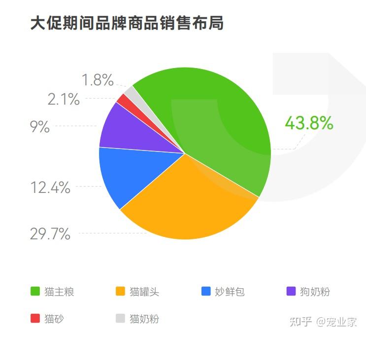 抖音买热度之后会怎样_抖音购买热搜_抖音买热度链接