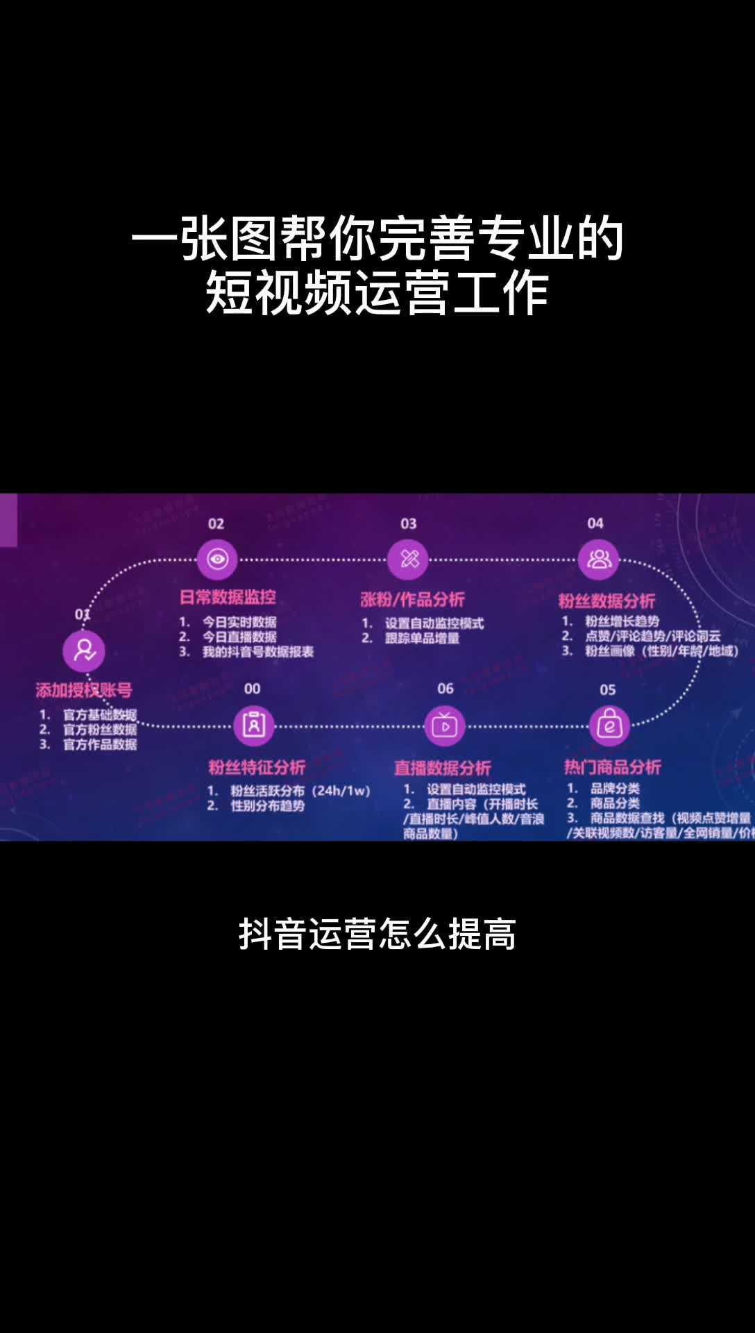 怎样增加粉丝抖音量_抖音粉丝增加方法2020_抖音粉丝增加