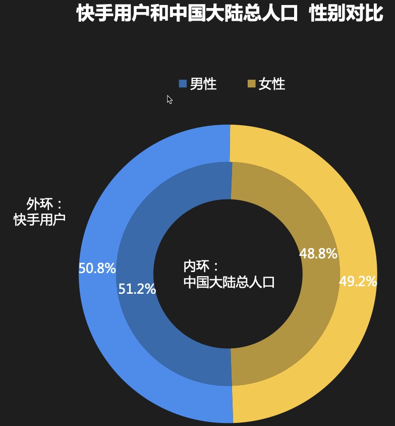 抖音点赞自助平台24小时服务_抖音点赞自助平台24小时服务_抖音点赞自助平台24小时服务