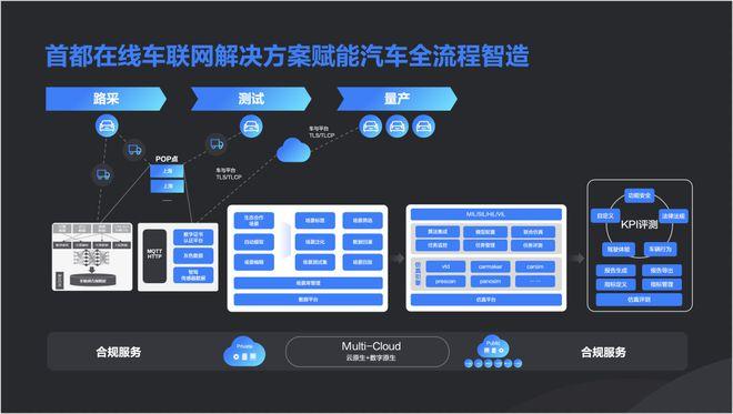 抖音下单工具_抖音24小时在线下单网站_抖音秒下单软件