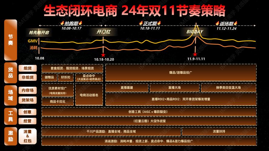 抖音下单是什么意思_抖音下单工具_抖音24小时在线下单平台免费