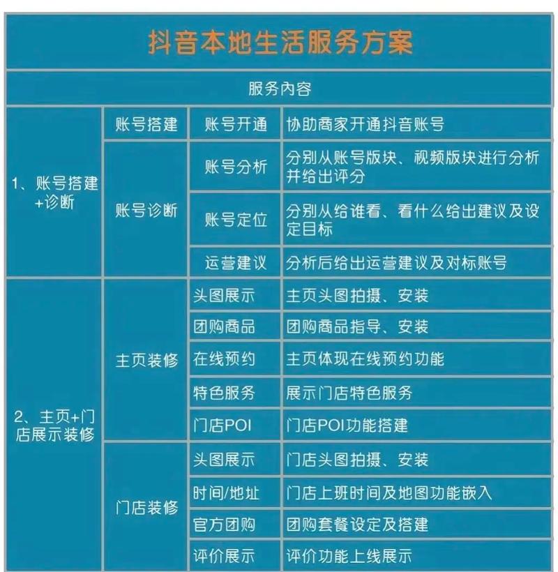 抖音买1000粉0.01元下单双击大地小白龙马山肥大地装修_抖音买1000粉0.01元下单双击大地小白龙马山肥大地装修_抖音买1000粉0.01元下单双击大地小白龙马山肥大地装修