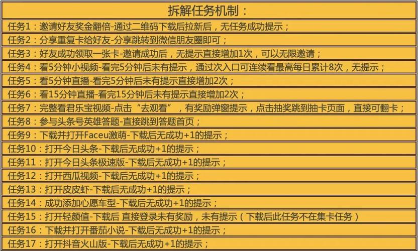 抖音点赞充钱然后返利是真的吗_抖音点赞在线充值_抖音点赞充值24小时到账