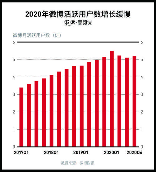 ks双击业务24小时_ks刷双击网址_ks快手免费刷双击自助下单