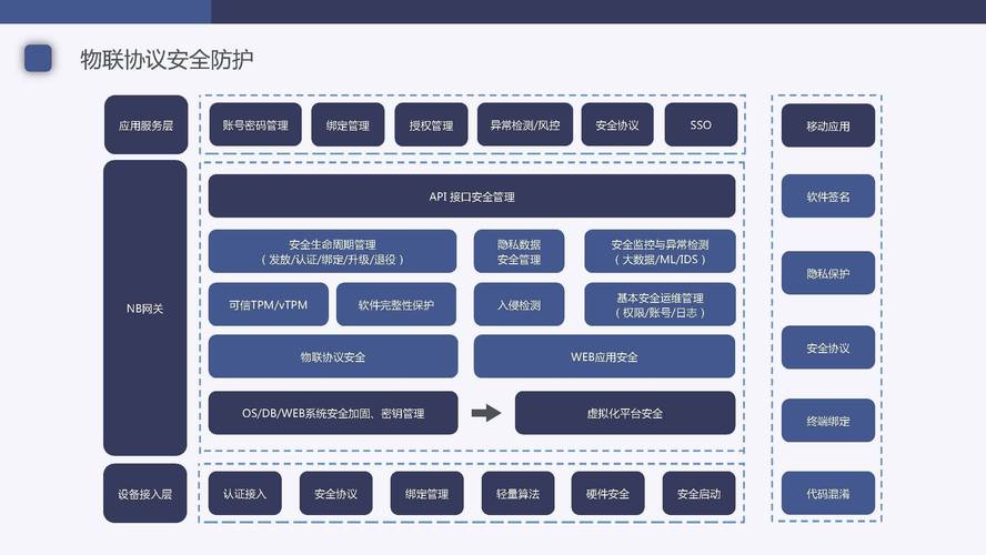 抖音下单工具_抖音下单是什么意思_抖音24小时在线下单平台免费