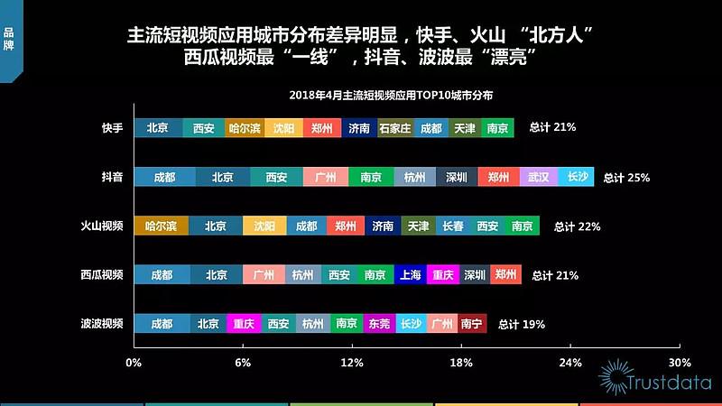 快手点立即购买没反应_快手买双击_快手点击去购买没反应