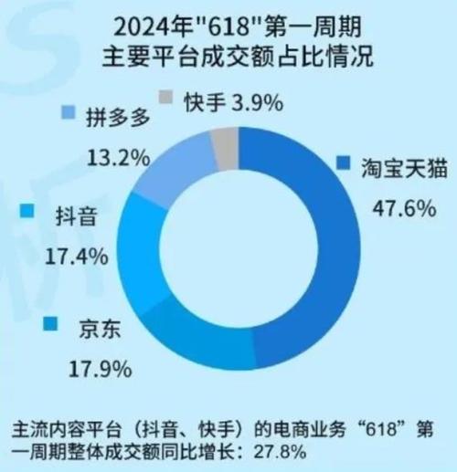 抖音钱串_抖音买站0.5块钱100个_抖音币平台