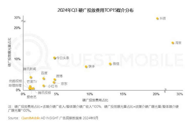 抖音点赞自助平台24小时_抖音点赞自助平台24小时_抖音点赞自助平台24小时