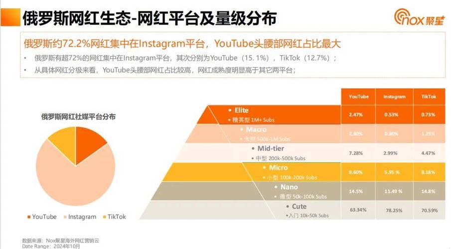 24小时点赞业务_快手点赞免费业务_说说赞业务