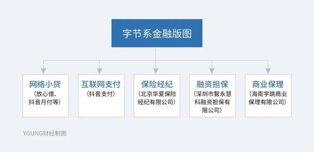 抖音价格便宜_抖音平台优惠价_抖音业务平台便宜