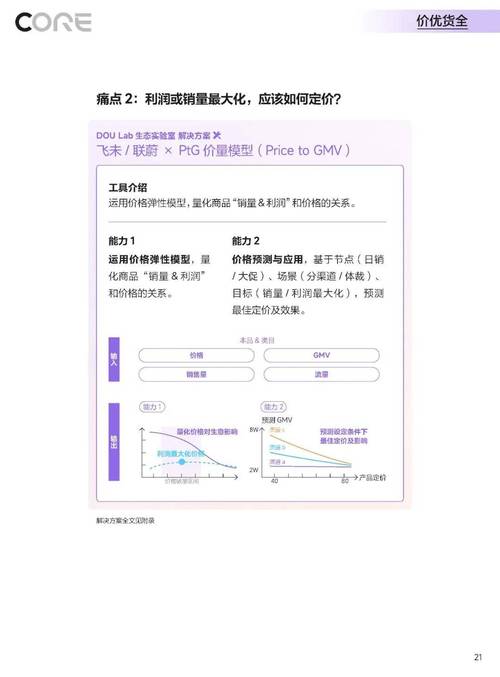 抖音点赞在线充值_抖音点赞充钱然后返利是真的吗_抖音点赞充值24小时到账