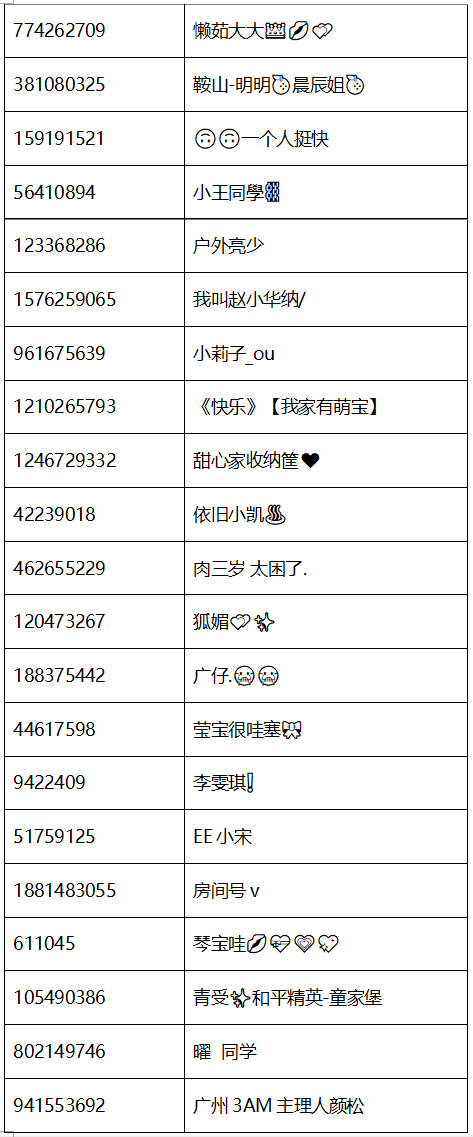 快手买热门会被别人知道吗_快手买热门_快手买热门有效果吗