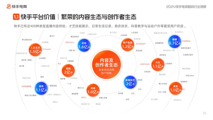 快手买热门会被别人知道吗_快手买热门_快手买热门怎么买划算