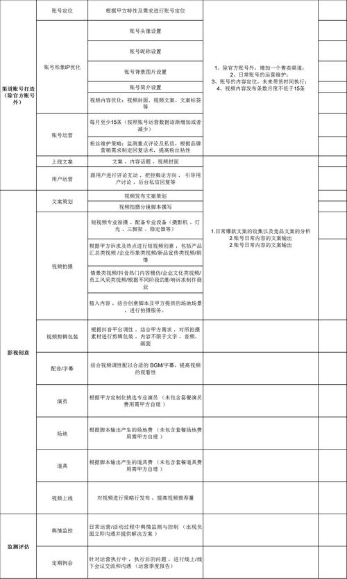 抖音粉丝团是干什么的_抖音粉丝业务套餐_抖粉丝什么意思