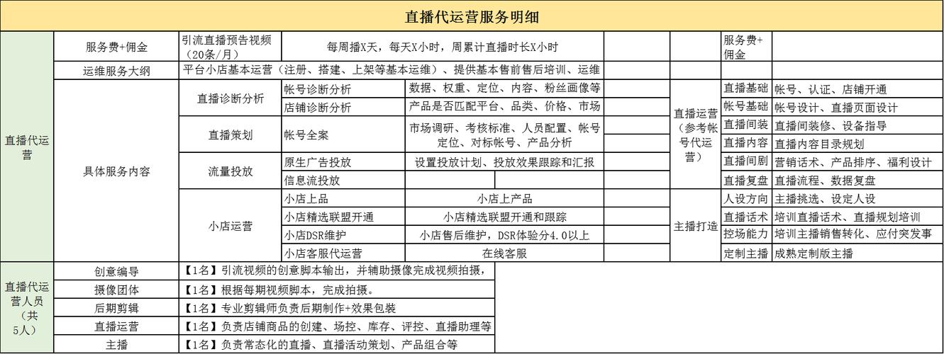 抖粉丝什么意思_抖音粉丝业务套餐_抖音粉丝团是干什么的