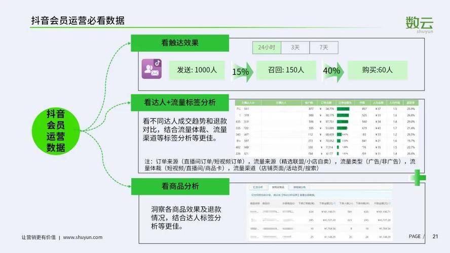 抖音点赞自助平台24小时服务_抖音点赞自助平台24小时服务_抖音点赞自助平台24小时服务