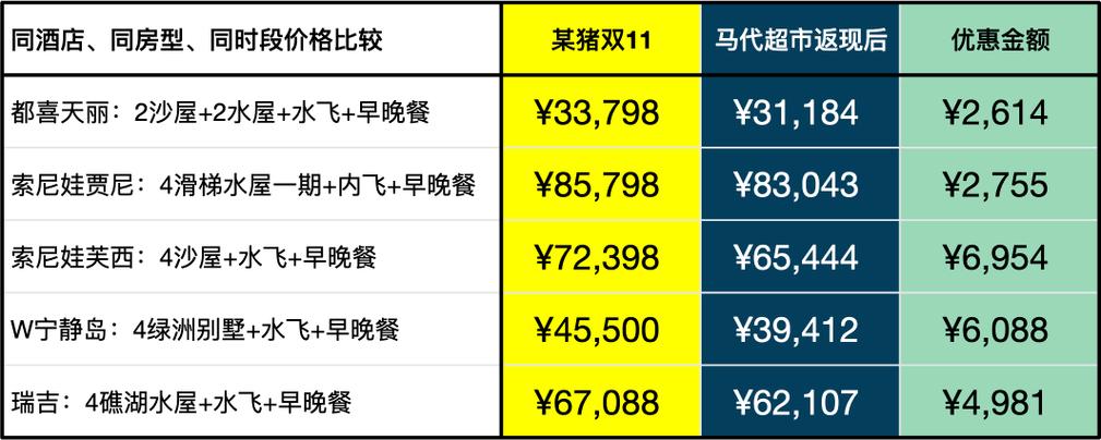 抖音业务24小时在线下单_抖音作品双击在线下单_抖音视频在线下单