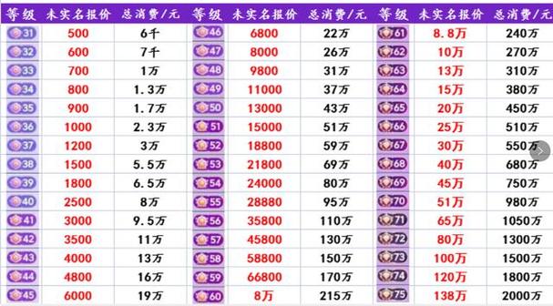 抖音增加粉丝有钱吗_抖音粉丝增加方法2020_抖音粉丝增加